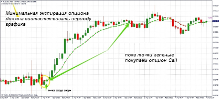 Три солдата