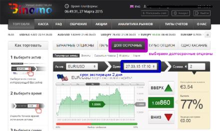 Взвешенный Тейлор