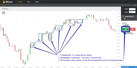 Поглощение