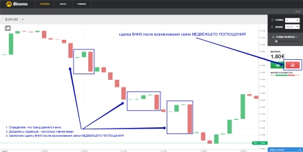 Поглощение