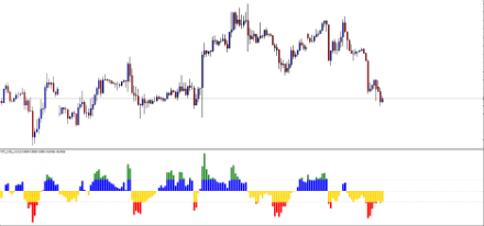 Просто и со вкусом