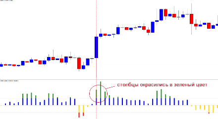 Просто и со вкусом