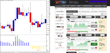 Просто и со вкусом