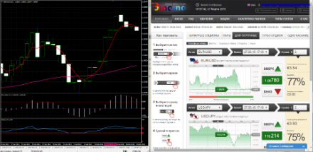 Взвешенный Тейлор