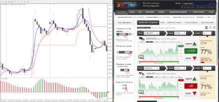 Впереди рынка